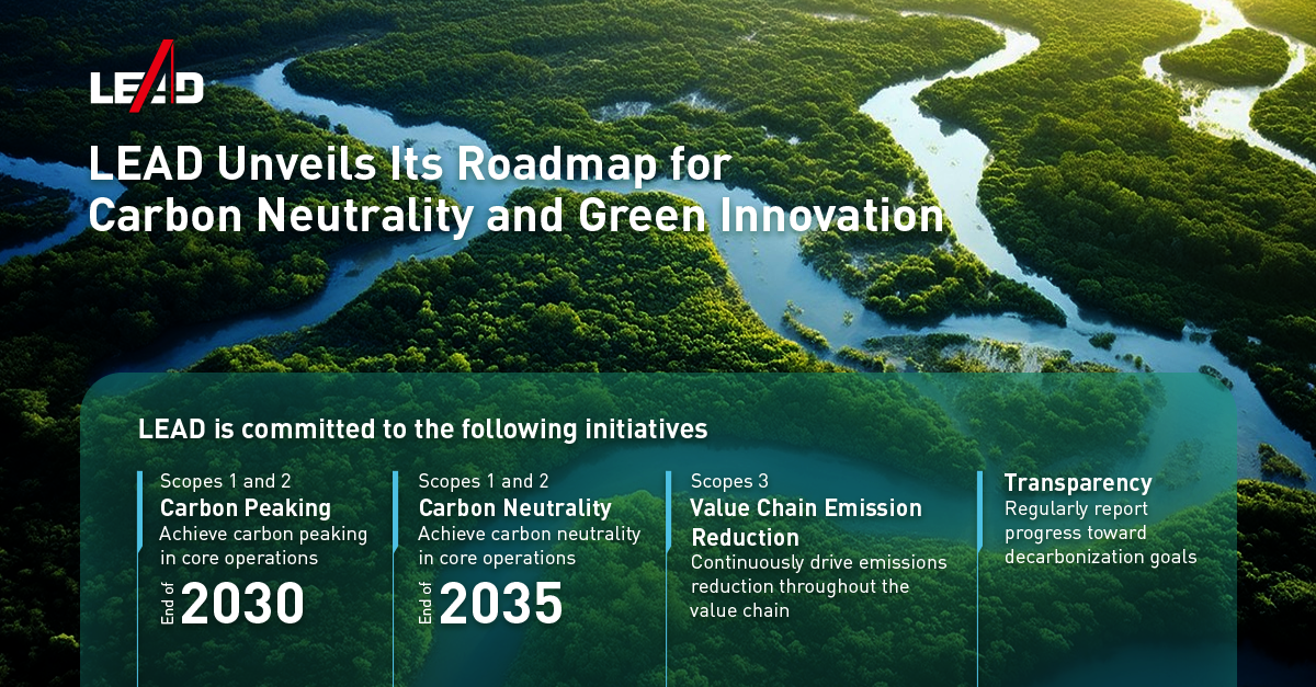 Carbon Neutrality (1200 X 627).png